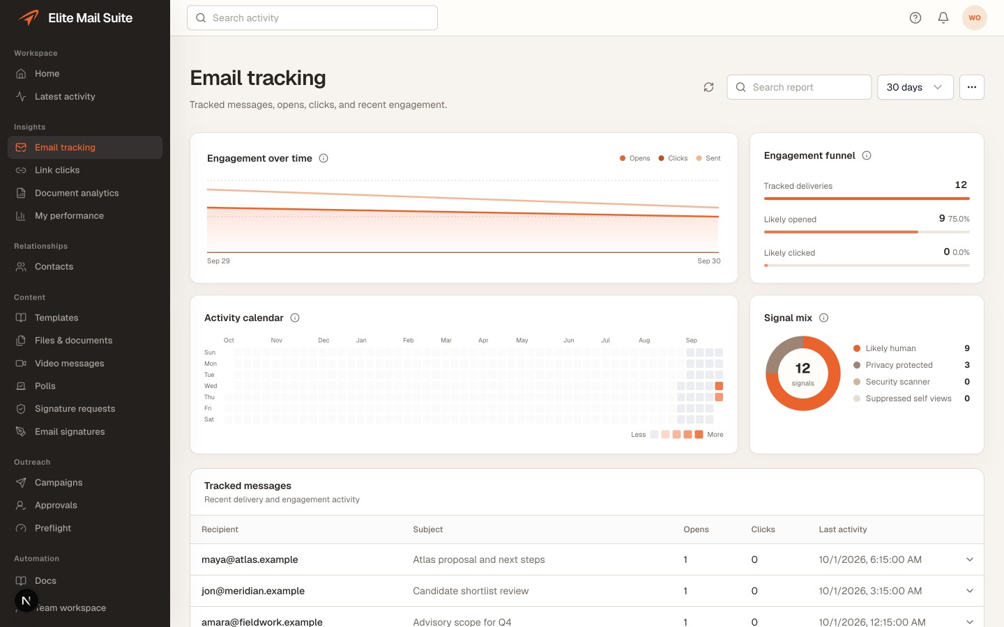 The product report separates engagement and signal quality, using fictional example data.