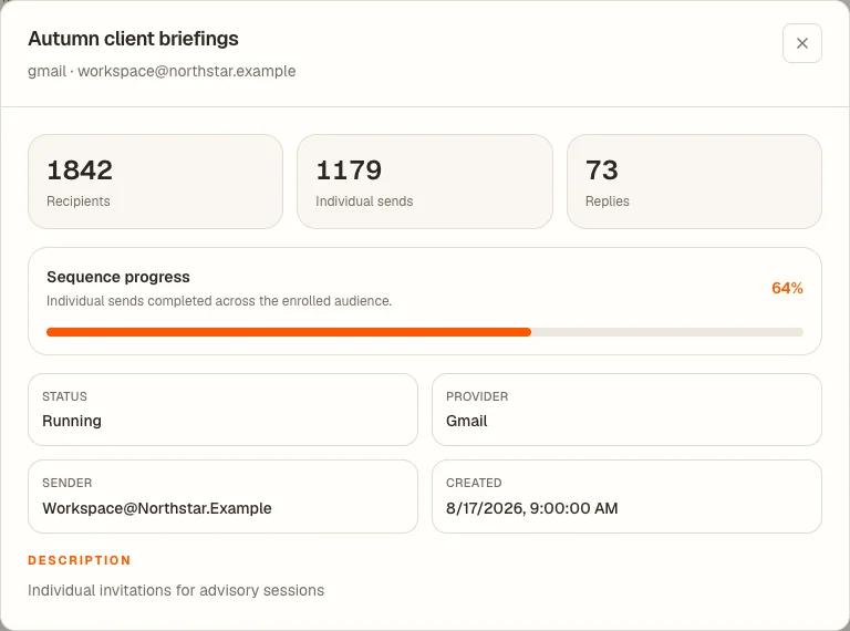 Campaign detail makes individual recipient and send state visible.