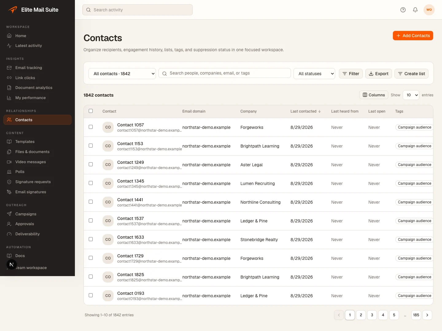 The real Contacts workspace is used to manage fictional example recipients.