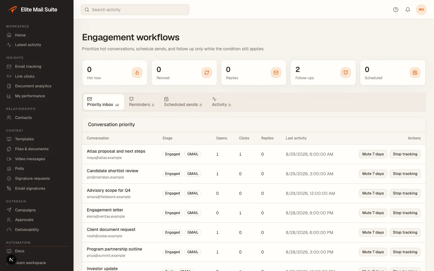 The workflow workspace organizes conversation state and follow-up actions.